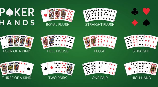 Online Poker For Beginners
